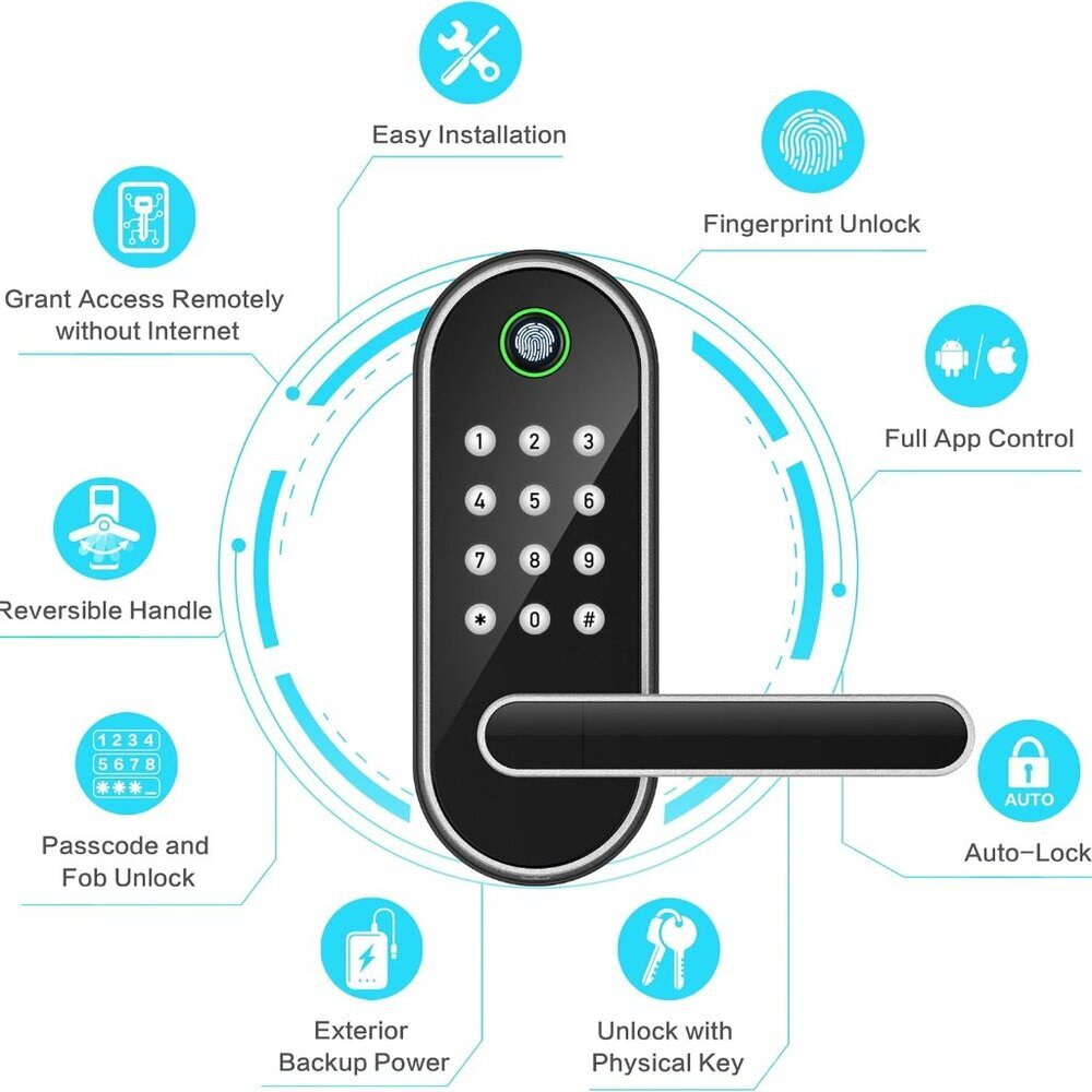 Keyless Entry Fingerprint Smart Lock with Handle & Keypad: Biometric Digital Ele - Picture 2 of 7